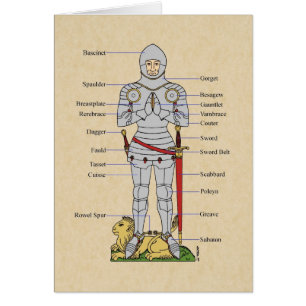 Armure de plaque médiévale Circa 1430