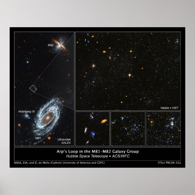 Arp's Loop in M81 - Poster du groupe de galaxies M (Devant)