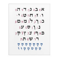 Alphabet hébreu avec couleur d'éducation juive Nik
