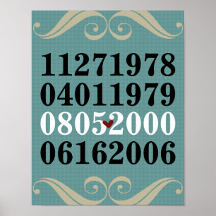 Art mural - Familles avec 1 enfant