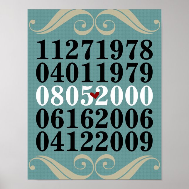 Art mural - Familles avec 2 affiches pour enfants (Devant)