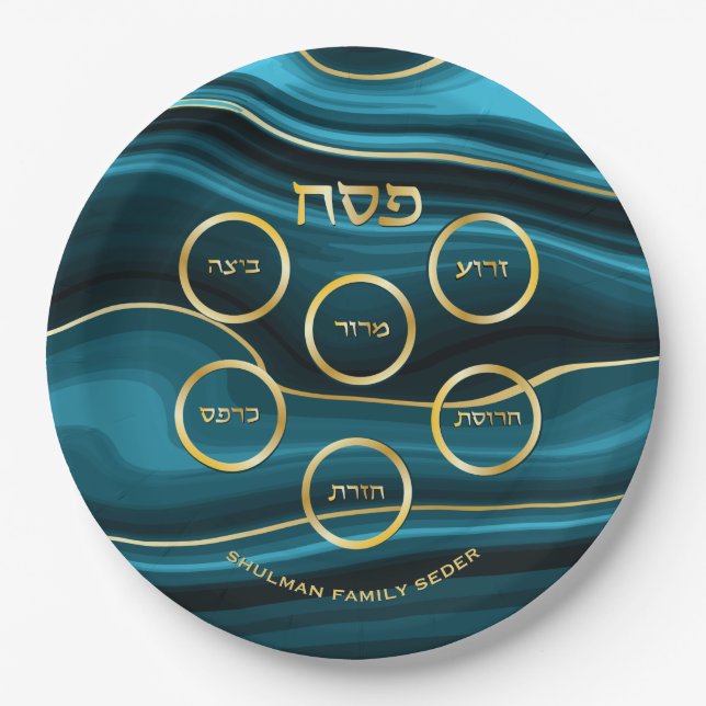 Assiette de Seder de Pâque Fausse Agate Sarcelle & (Devant)