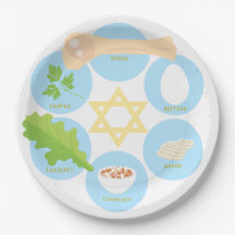Assiette de Seder pour enfants - Bleue