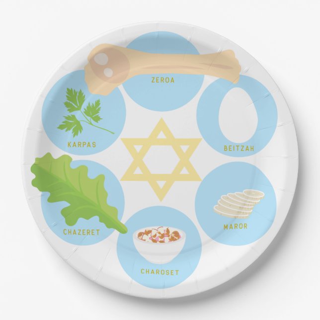 Assiette de Seder pour enfants - Bleue (Devant)