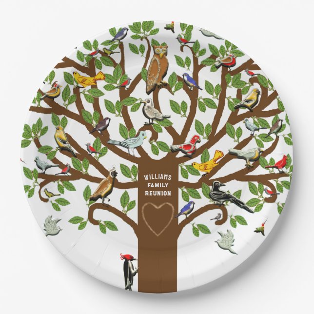 Assiette en papier pour réunion de famille (Devant)