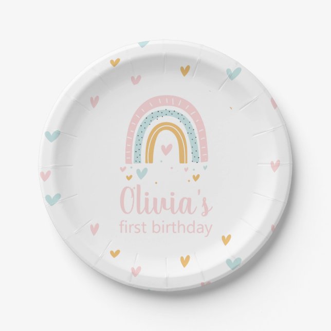 Assiette pour fête d'anniversaire de premier anniv (Devant)