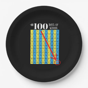 Assiettes En Carton 100th Jour des plaques à papier de célébration