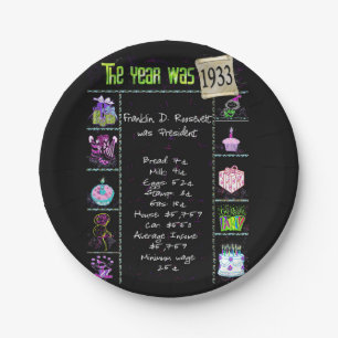 Assiettes En Carton 1933 Anniversaire Trivia Faits Plaque de papier