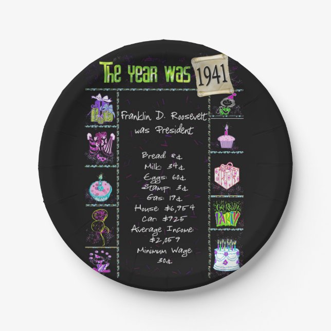 Assiettes En Carton 1941 Fun Facts Papier Plaque (Devant)