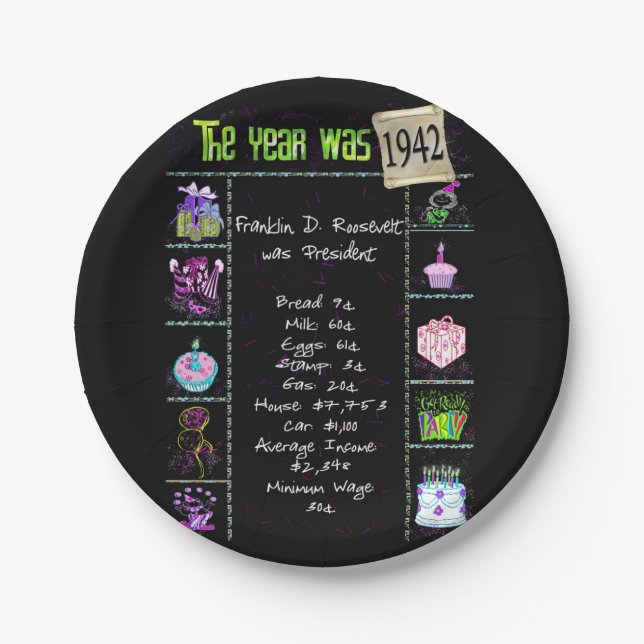 Assiettes En Carton 1942 Anniversaire Trivia Faits Plaque en papier (Devant)