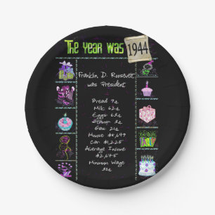 Assiettes En Carton 1944 Anniversaire Trivia Faits Plaque de papier