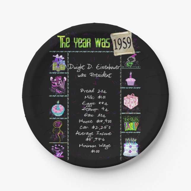 Assiettes En Carton 1959 Anniversaire Trivia Faits Plaque de papier (Devant)