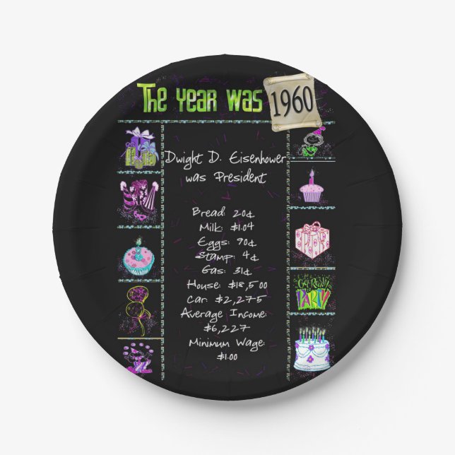 Assiettes En Carton 1960 Anniversaire Trivia Faits Plaque de papier (Devant)