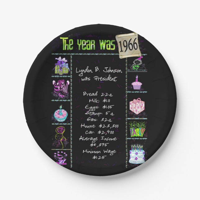 Assiettes En Carton 1966 Fun Facts Papier Plaque (Devant)