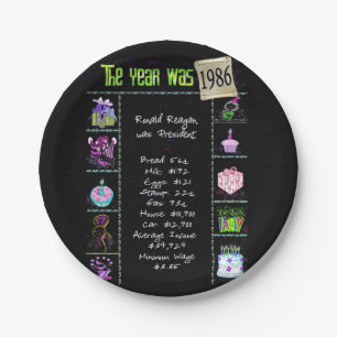 Assiettes En Carton 1986 Fun Facts Papier Plaque
