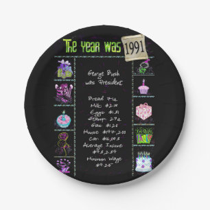 Assiettes En Carton 1991 Fun Facts Papier Plaque