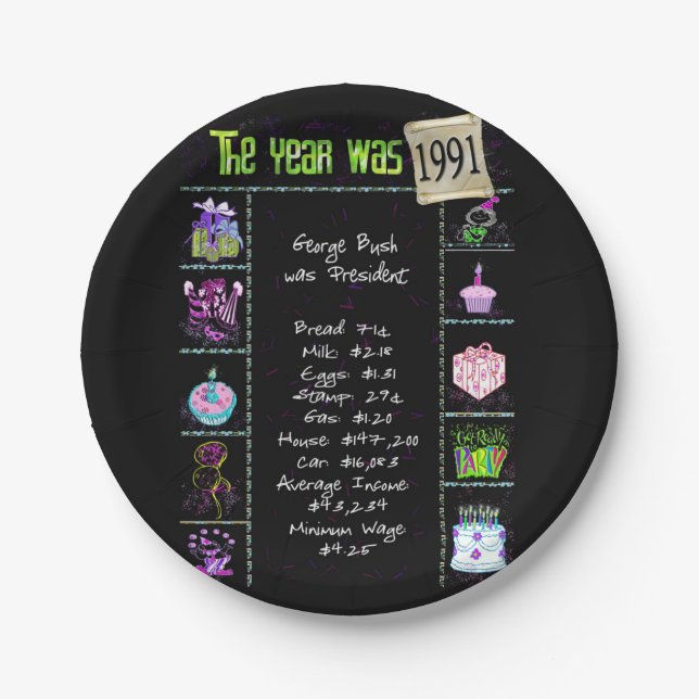 Assiettes En Carton 1991 Fun Facts Papier Plaque (Devant)