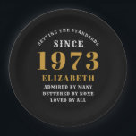 Assiettes En Carton 50th Birthday Born 1973 Ajouter Nom Black Gold<br><div class="desc">Anniversaire personnalisé ajoutez votre nom et plaque de papier de l'année. Modifiez le nom et l'année avec le modèle fourni. Un merveilleux accessoire de fête d'anniversaire personnalisé. Plus de cadeaux et de fournitures de fête disponibles avec le design "normes de fixation" dans le magasin.</div>
