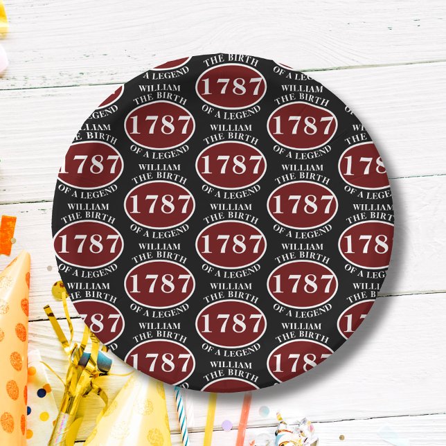 Assiettes En Carton Ajouter Nom Et Année Anniversaire Noir (Créateur téléchargé)