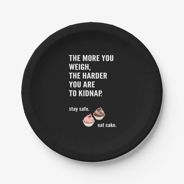 Assiettes En Carton Amusant : Plaques de cuisson en papier. CupcakeHum (Devant)