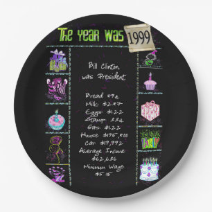 Assiettes En Carton Année 1999 Anniversaire Trivia Faits Papier Plaque