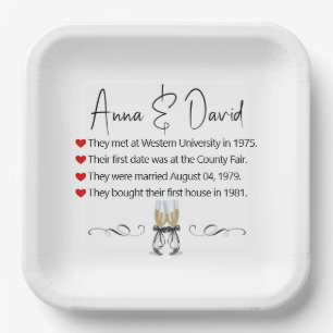 Assiettes En Carton Anniversaire Fun Facts