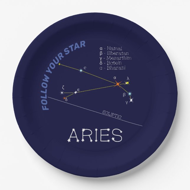 Assiettes En Carton Aries de Zodiac Constellation (Devant)