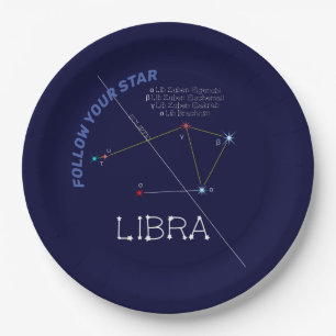 Assiettes En Carton Bibliothèque de constellation zodiaque
