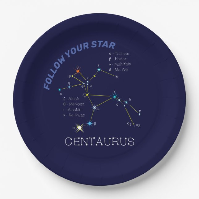 Assiettes En Carton Centaurus de constellation de l'hémisphère Sud (Devant)