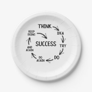 Assiettes En Carton Citation motivationnelle mentalité mentalité mento