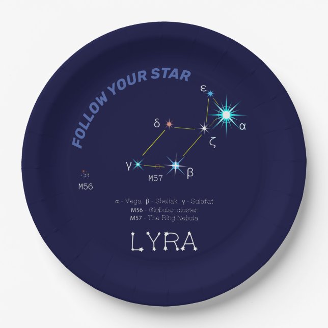 Assiettes En Carton Constellation de l'hémisphère Nord Lyra (Devant)