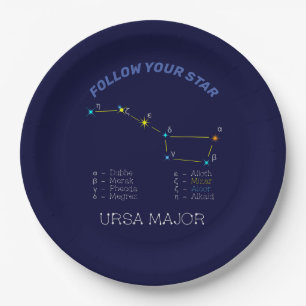 Assiettes En Carton Constellation Ursa majeure dans l'hémisphère Nord