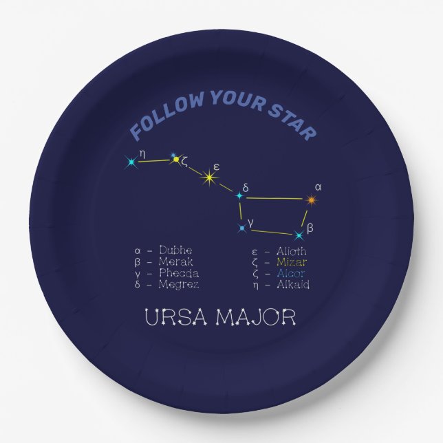 Assiettes En Carton Constellation Ursa major (Devant)