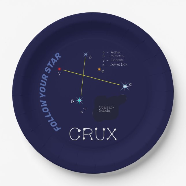 Assiettes En Carton Crux de constellation de l'hémisphère sud (Devant)
