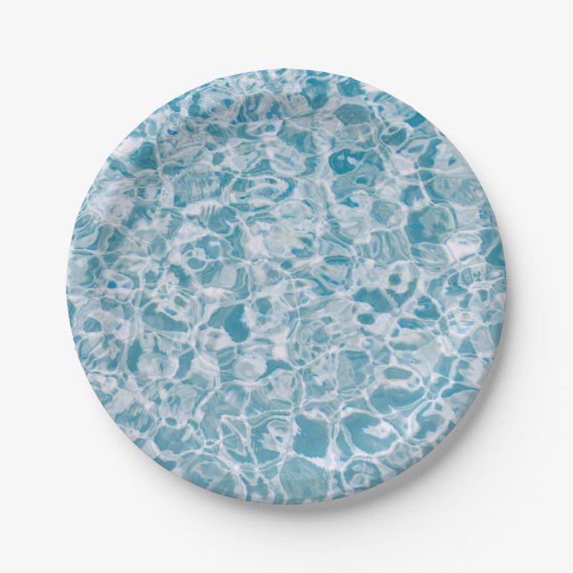 Assiettes En Carton Eau de ruissellement (Devant)
