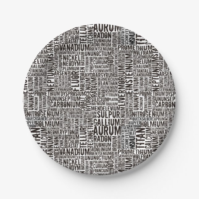 Assiettes En Carton Éléments chimiques (Devant)