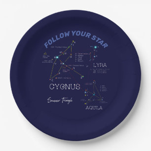 Assiettes En Carton Étoiles triangulaires d'été de l'hémisphère Nord