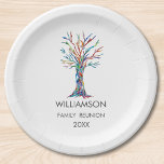 Assiettes En Carton Family Reunion ArArArArArArArArArArArArbre Familia<br><div class="desc">Ajoutez ces élégantes assiettes en papier Family Reunion à votre décor de fête. Elles sont ornées d'un arbre généalogique aux couleurs de l'arc-en-ciel. Customisez-les avec votre nom de famille et l'année. Ce design unique est une impression de ma mosaïque d'arbre généalogique qui a été faite à partir de minuscules morceaux...</div>
