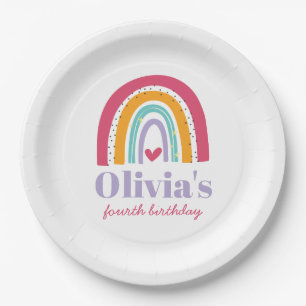 Assiettes En Carton Fête d'anniversaire de Rainbow Bright