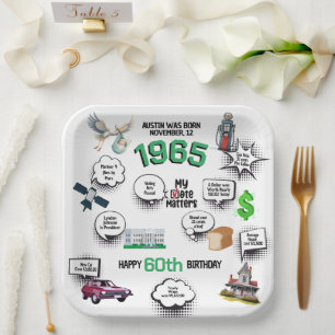 Assiettes En Carton Fun Facts Né en 1965 Plaques papier d'anniversaire