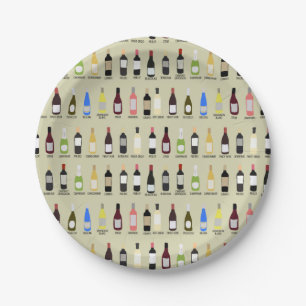 Assiettes En Carton Guide d'identification des bouteilles de vin Dégu
