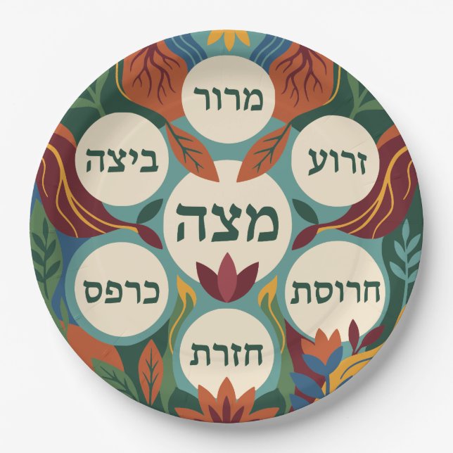 Assiettes En Carton Hebrew Pesach Seder Plate for Passover Dinner  (Devant)