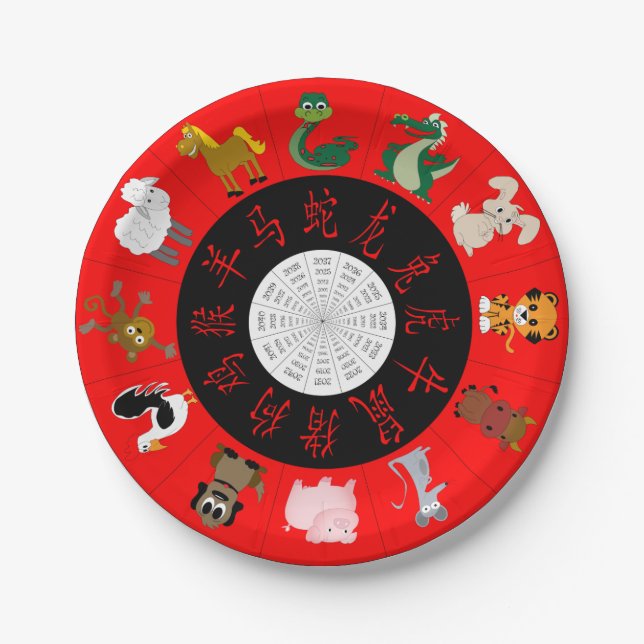 Assiettes En Carton Horoscope chinois (Devant)