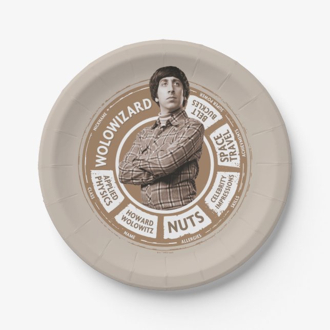 Assiettes En Carton Howard Info Graphic (Devant)