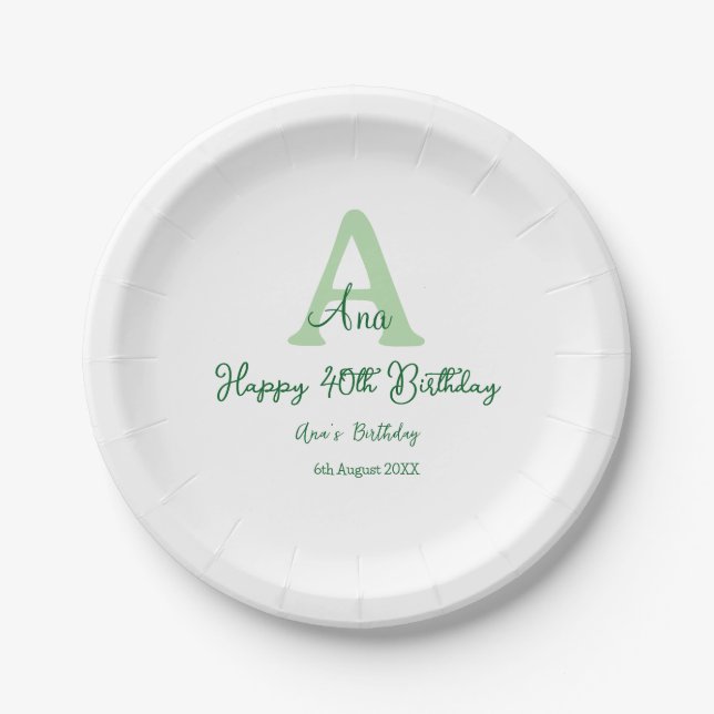 Assiettes En Carton Joyeux 40e anniversaire vert ajouter nom monogramm (Devant)