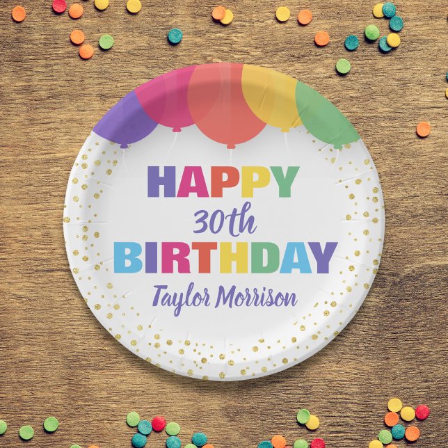 Assiettes En Carton Joyeux anniversaire N'importe quel nom d'âge Ballo (Créateur téléchargé)