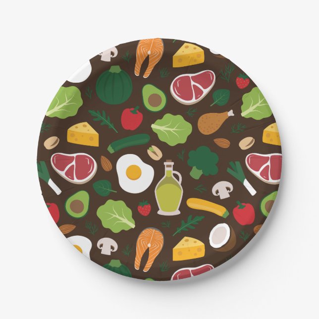 Assiettes En Carton Keto (Devant)