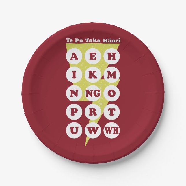 Assiettes En Carton L'alphabet maori Pu Taka (Devant)