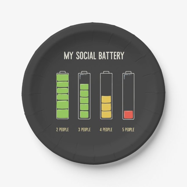 Assiettes En Carton Ma batterie sociale introvertit l'Humour social (Devant)