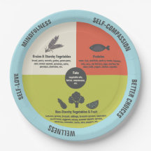 Manger sainement Contrôle facile de la partie